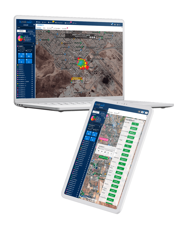 Software medición calidad del aire | AIR Cloud | Kunak