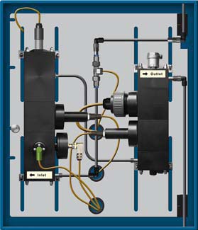 MPS |  Sistema Multi Parámetro para control de calidad de agua potable y limpia