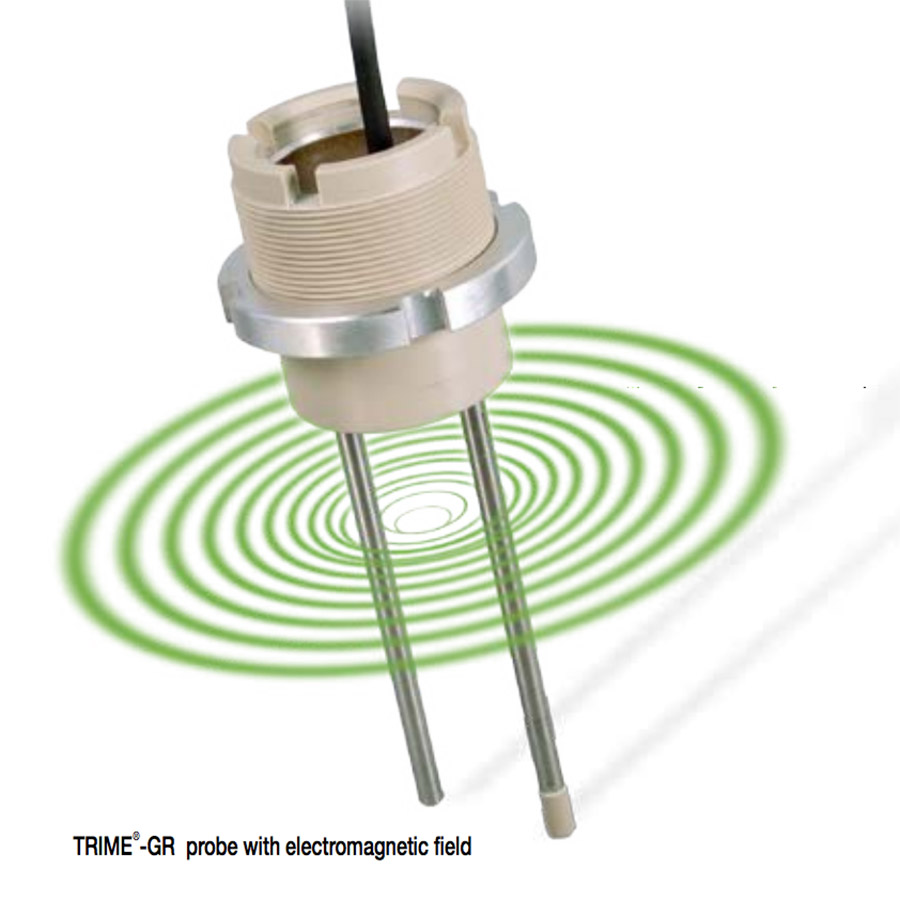 Trime GW | Analizador de humedad en granos/semillas