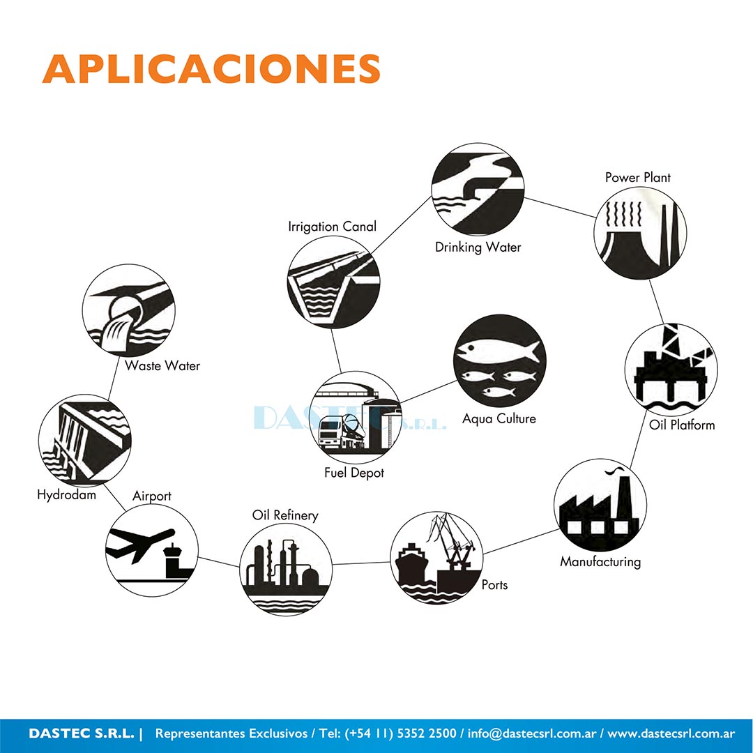 ROW LDI | Sistema de detección de derrames de hidrocarburos en agua