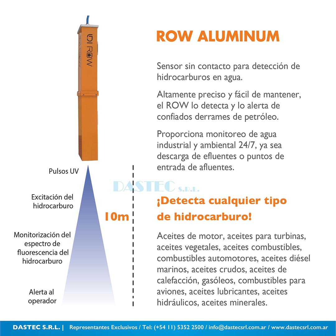 ROW LDI | Sistema de detección de derrames de hidrocarburos en agua