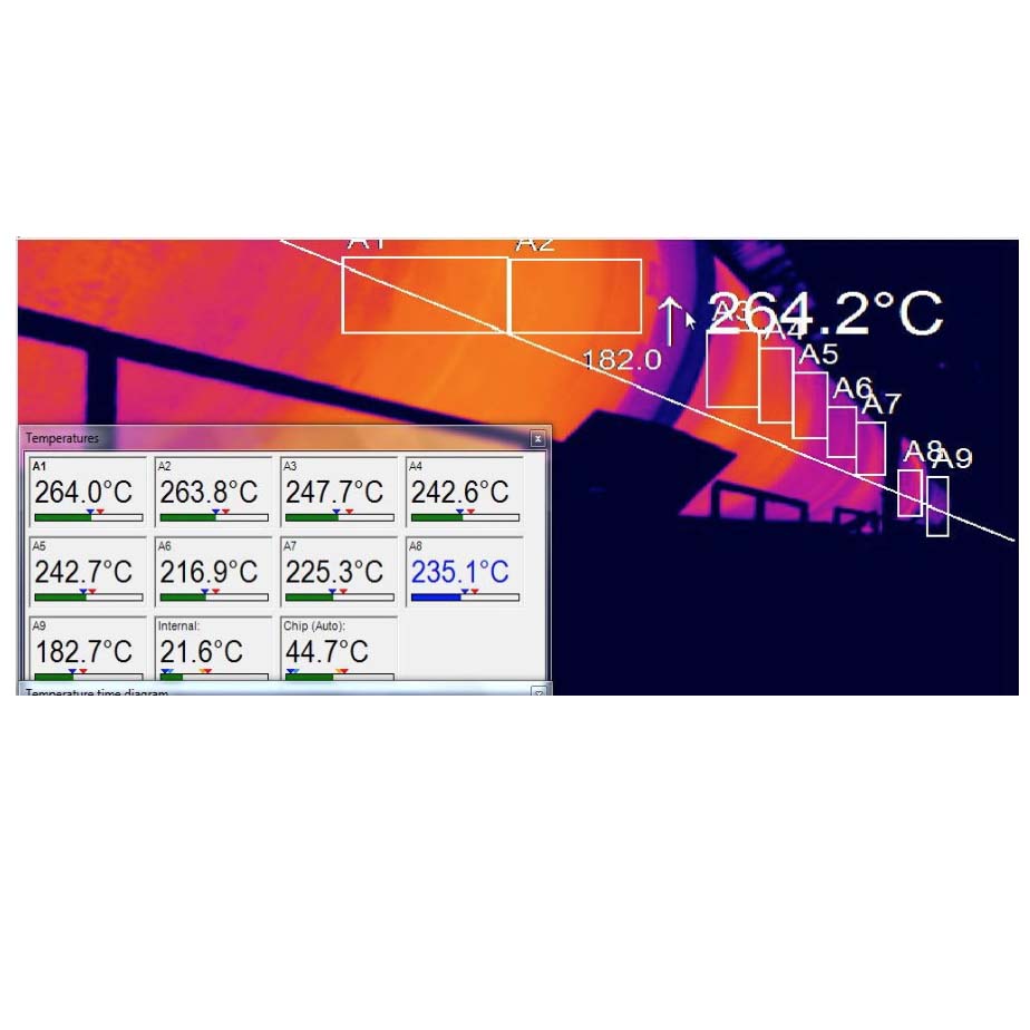 Cámaras termográficas avanzadas para procesos industriales | PSC Surveyor | KPM