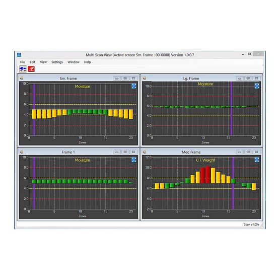 Guardian HD Profiling System | Sistema de perfilado completo para procesos de conversión en-línea