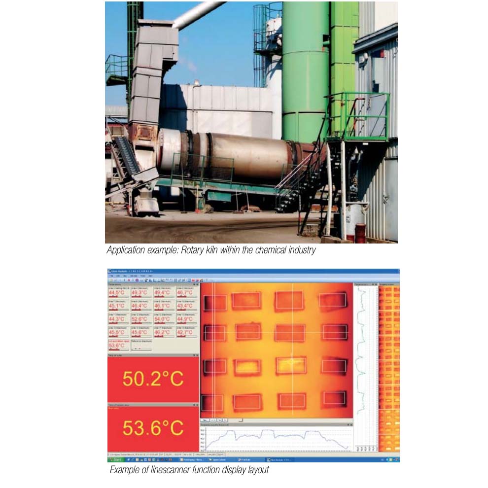 PSC Surveyor Series | Cámaras termográficas en tiempo real para procesos