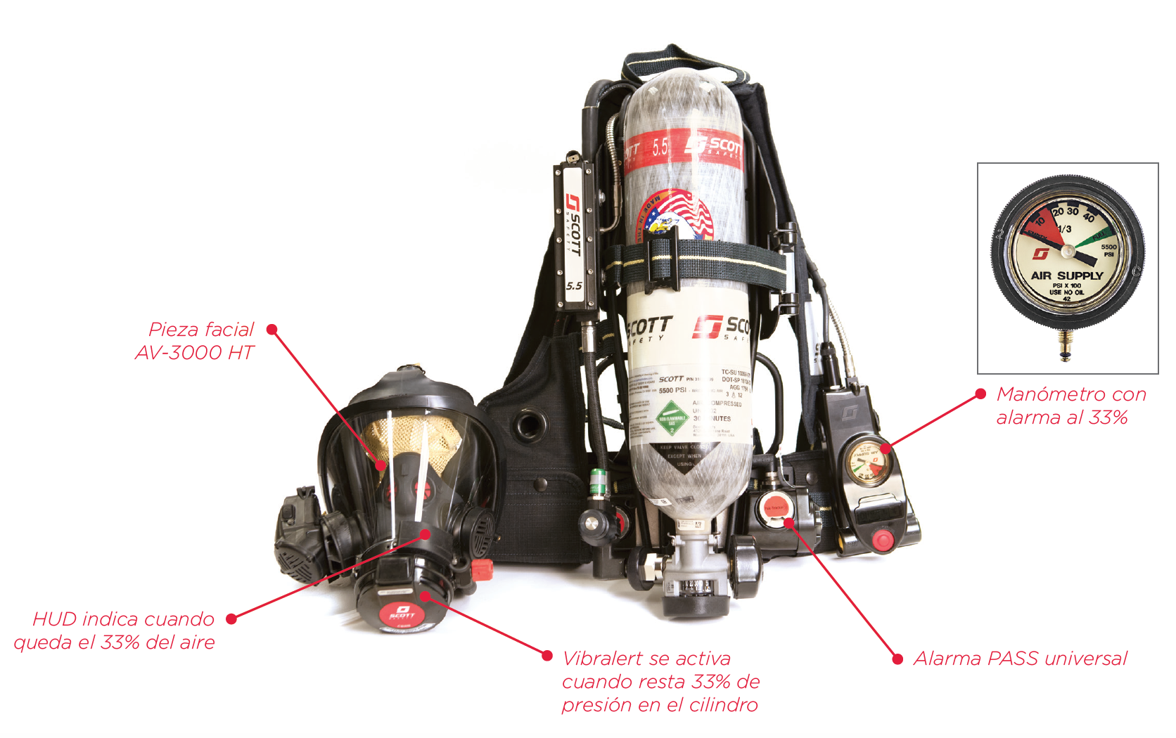 Respirador autónomo con sistema de comunicación integrado | Air-Pak X3 Pro | 3M Scott Fire & Safety