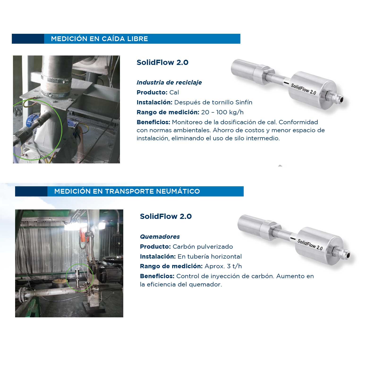 SolidFlow 2.0 | Medición de caudal másico en fase diluida